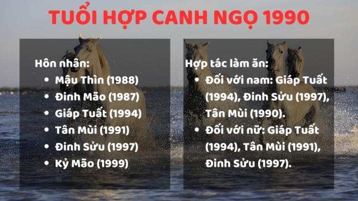 Năm sinh 1990 mệnh gì và tuổi phù hợp