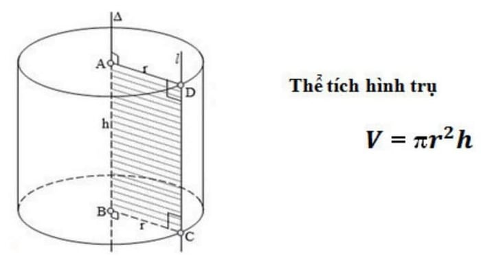 dien-tich-xung-quanh-hinh-tru-5