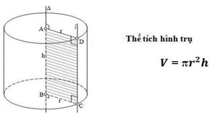 the-tich-khoi-tru-5