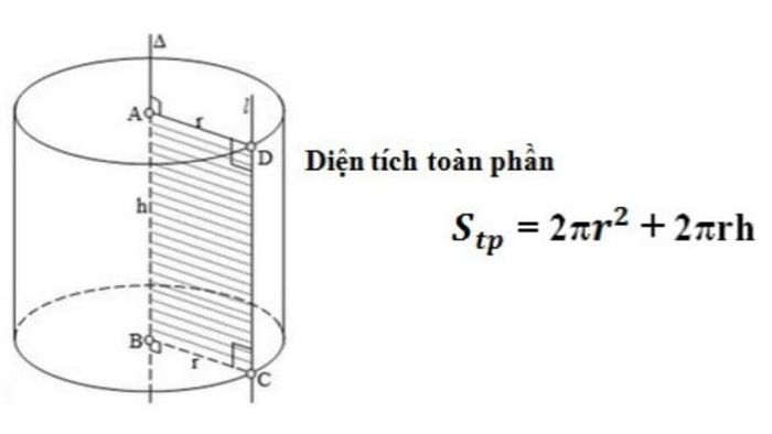 the-tich-khoi-tru-4