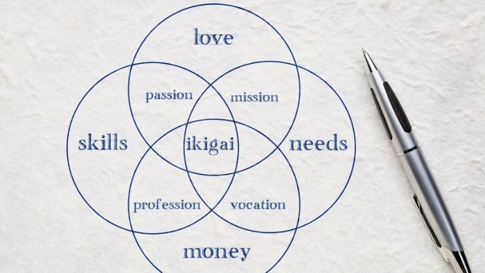 ikigai-la-gi-4