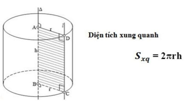 the-tich-khoi-tru-3