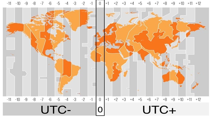 gio-utc-1