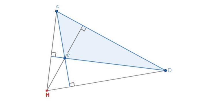 Khái niệm về trực tâm