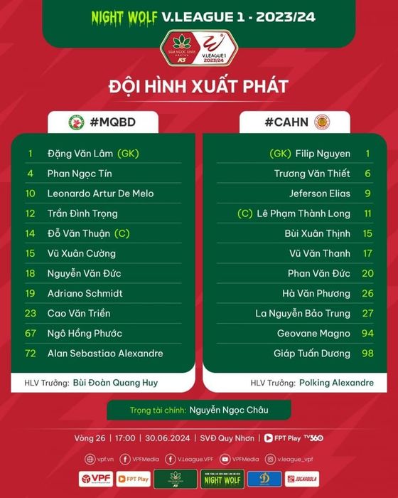 Trực tiếp Bình Định đấu CAHN, 17h00 ngày hôm nay 30/6 490154