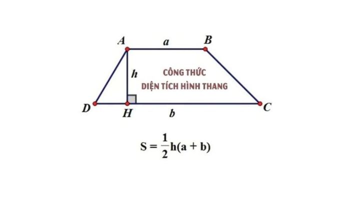 cong-thuc-tinh-dien-tich-hinh-thang-2