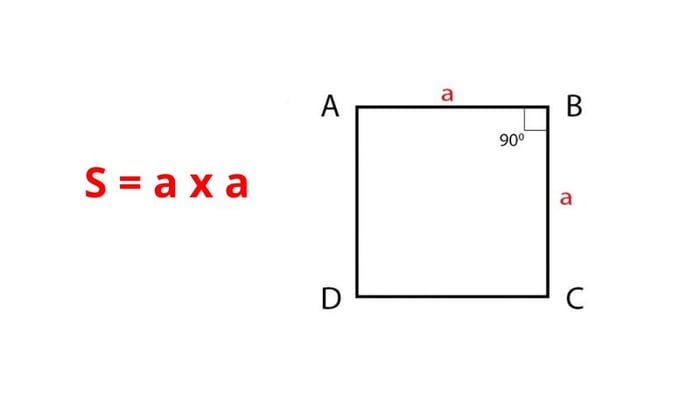 dien-tich-hinh-vuong-4