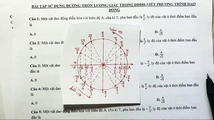 cong-thuc-luong-giac-day-du-nhat-6