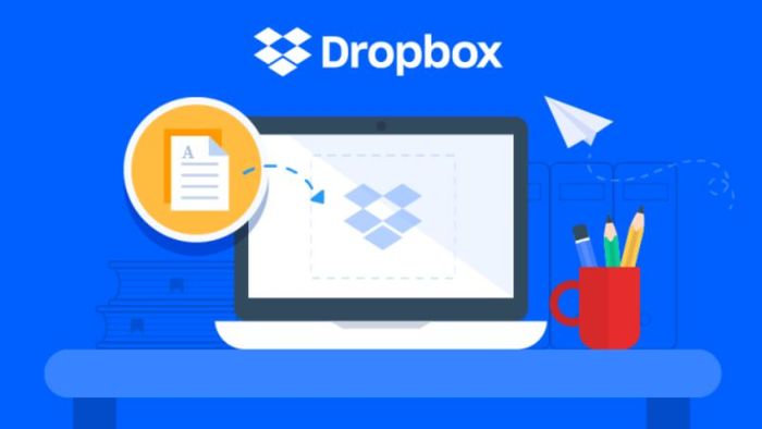 dropbox-la-gi-1