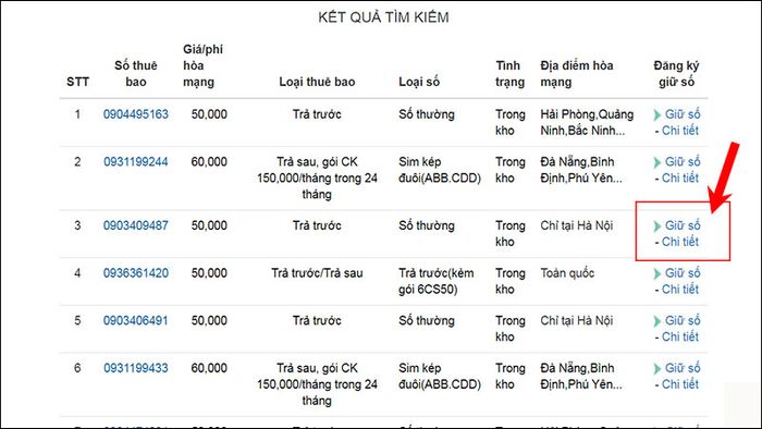 0934-la-mang-gi-huong-dan-1