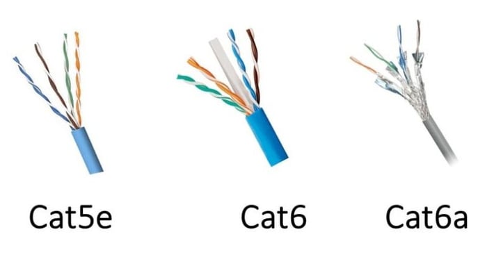 ethernet-la-gi-11