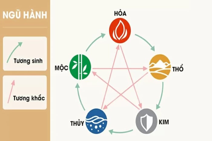 nam-2025-la-nam-con-gi-3