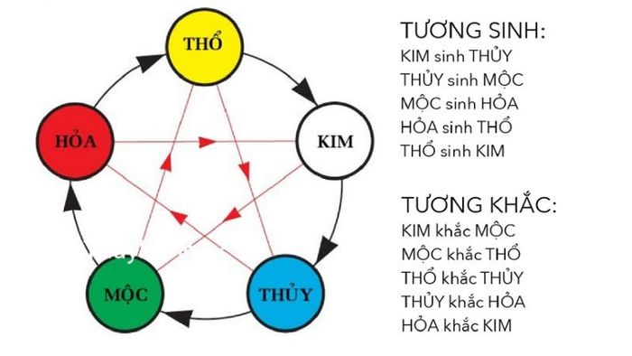 0165-doi-thanh-4