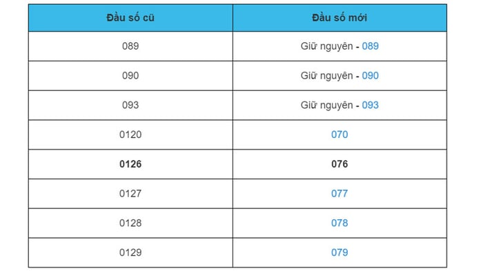 0126-doi-thanh-3