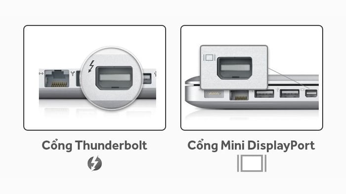 displayport-la-gi-cach-ket-noi-displayport-chuan-13