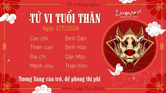 Daily horoscope for 1/7/2024 - Thân