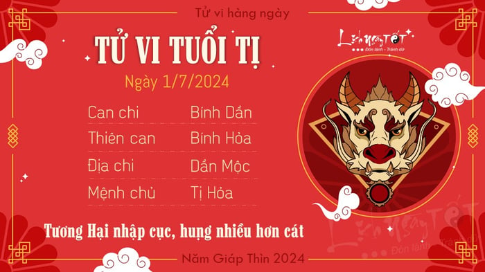 Tu vi hang ngay 1/7/2024 - Ti