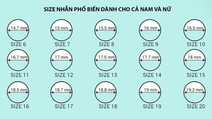 phuong-phap-do-size-nhan-1