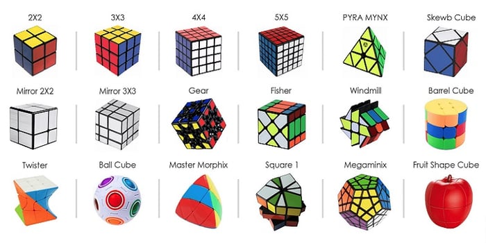 cach-giai-rubik-3x3-de-dang-nhu-dang-cuoi-2