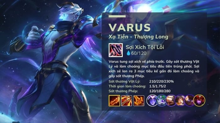 AP-Varus-2