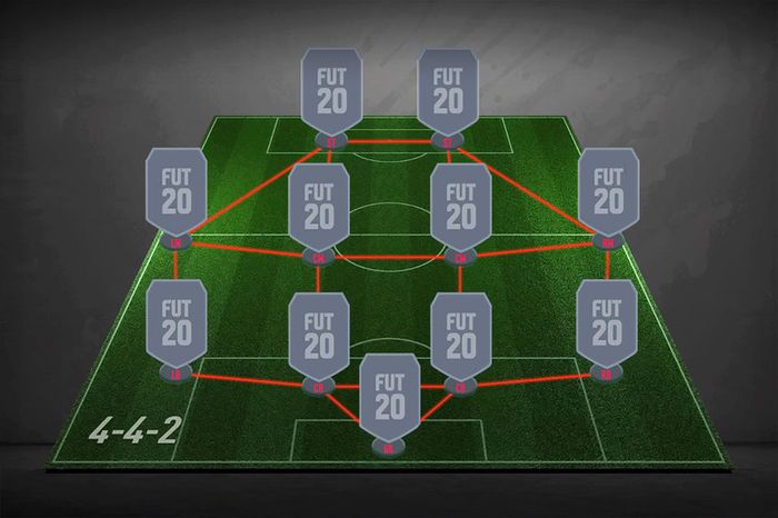 fifa-3