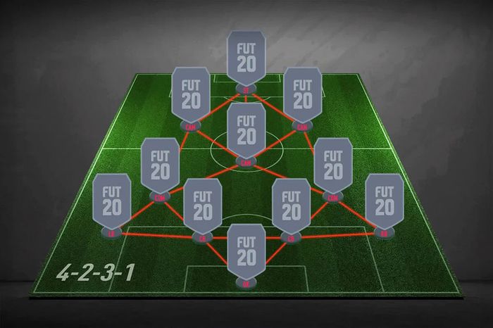 fifa-5