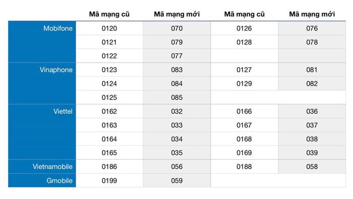 079-la-mang-gi-3