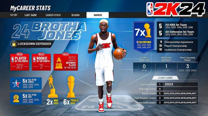 nba-2k24-4