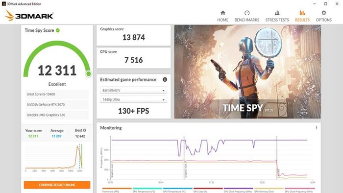 3dmark-3