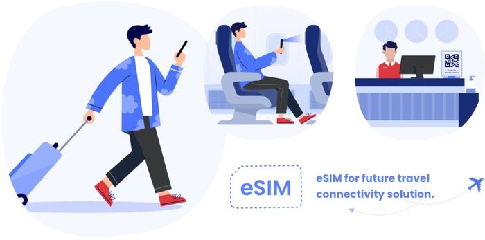 eSIM du lịch quốc tế là gì?