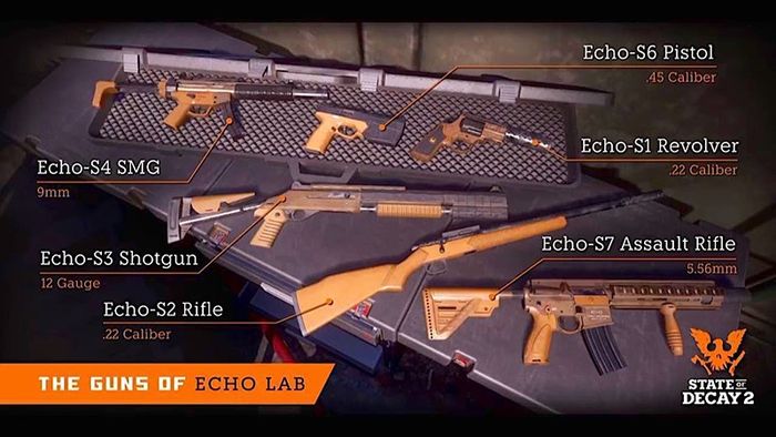 Kho vũ khí và vật phẩm hỗ trợ trong State of Decay 2