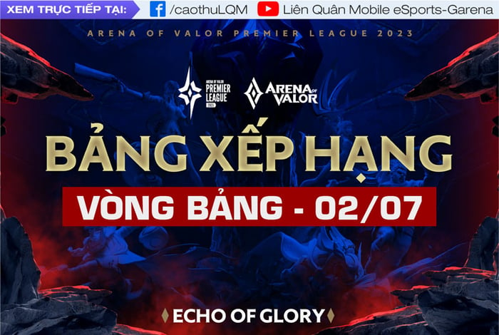 bang-xep-hang-lien-quan-7