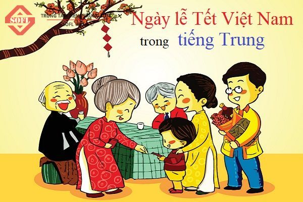 Các ngày lễ Tết của Việt Nam trong tiếng Trung