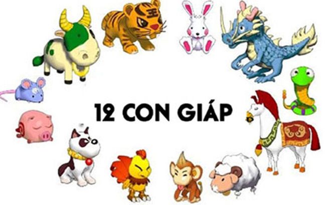 12 con giáp trong tiếng Trung