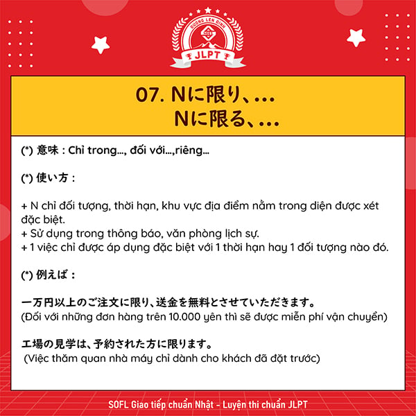 Các điều cần biết về ngữ pháp [〜限り]