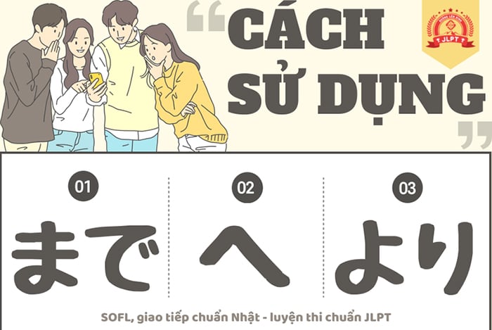 Cách sử dụng các trợ từ「まで」「へ」「より」trong tiếng Nhật