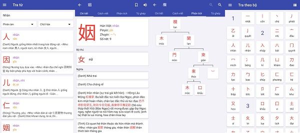 từ điển chữ Hán rất hữu ích cho những người mới học