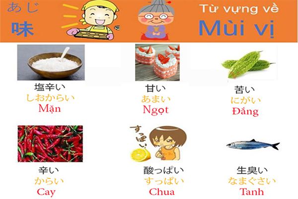 Từ vựng tiếng Nhật về mùi vị