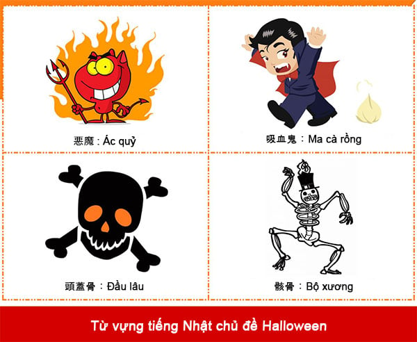 từ vựng tiếng nhật chủ đề halloween