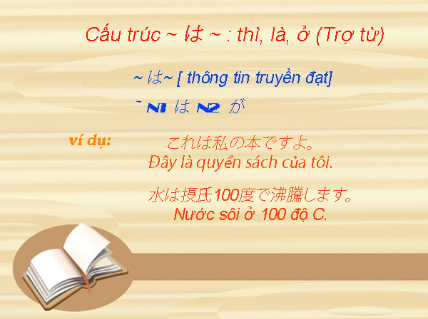 [Ngữ pháp tiếng Nhật] - Hiểu về trợ từ ~ は ~ : ‘thì’, ‘là’, ‘ở’