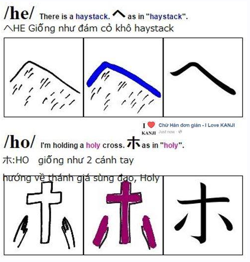 Học bảng chữ cái katakana qua hình ảnh đào tạo