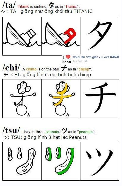 Học bảng chữ cái katakana qua hình ảnh học tập