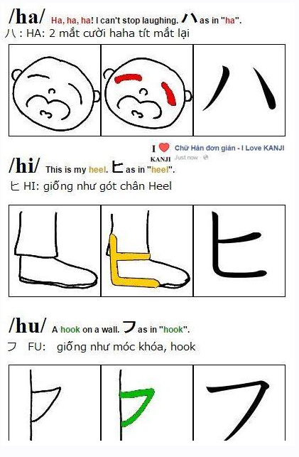 Học bảng chữ cái katakana qua hình ảnh học tập