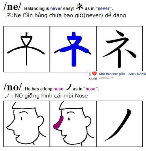 Học bảng chữ cái katakana qua hình ảnh giảng dạy