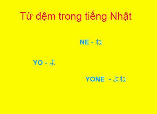 Từ hỗ trợ cuối câu trong tiếng Nhật