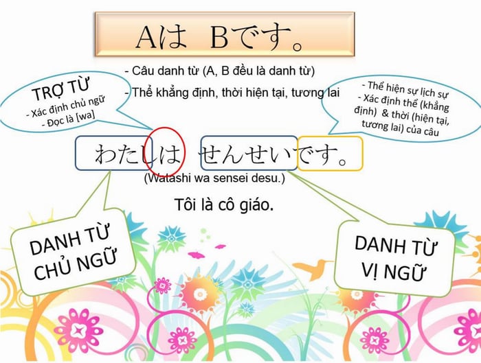 Việc học ngữ pháp tiếng Nhật có thực sự quan trọng