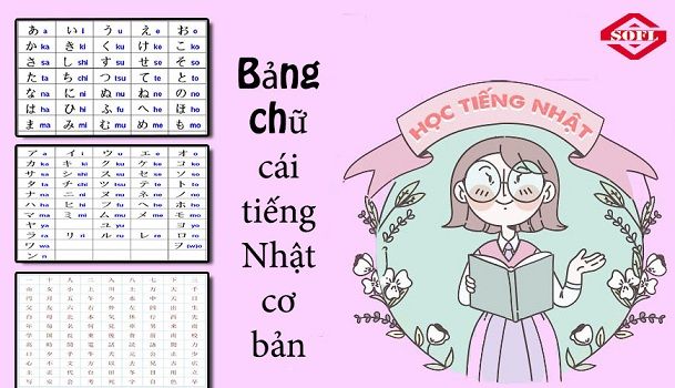 phương pháp học bảng chữ cái tiếng Nhật