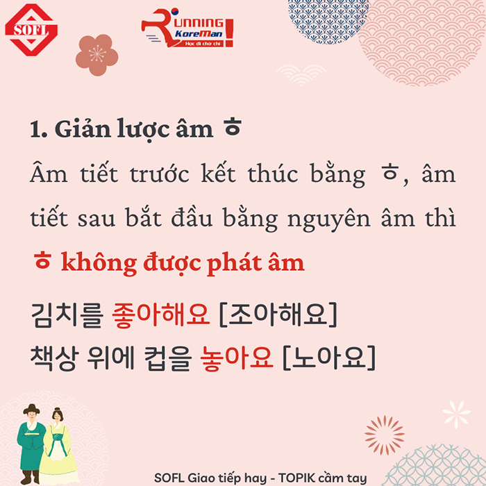 Nguyên tắc phát âm tiếng Hàn