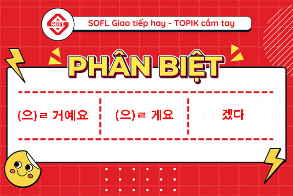 Phân biệt cấu trúc (으)ㄹ 거예요 , (으)ㄹ 게요 và 겠다