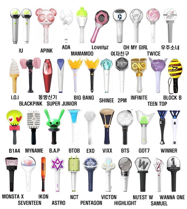 Khám phá ý nghĩa của Lightstick